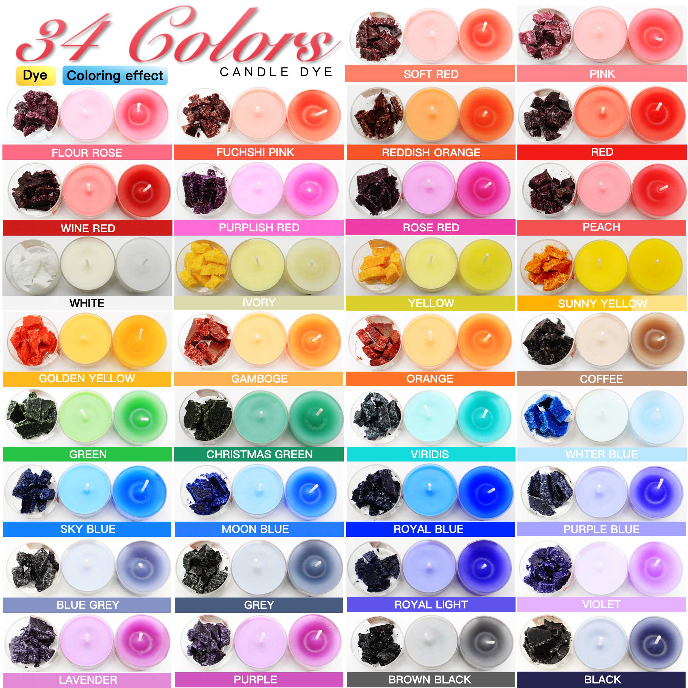 Candle Dye Chip - 34-Color/16-Color/12-Color/6-Color Candle Color Pigment Set (1G/Color),