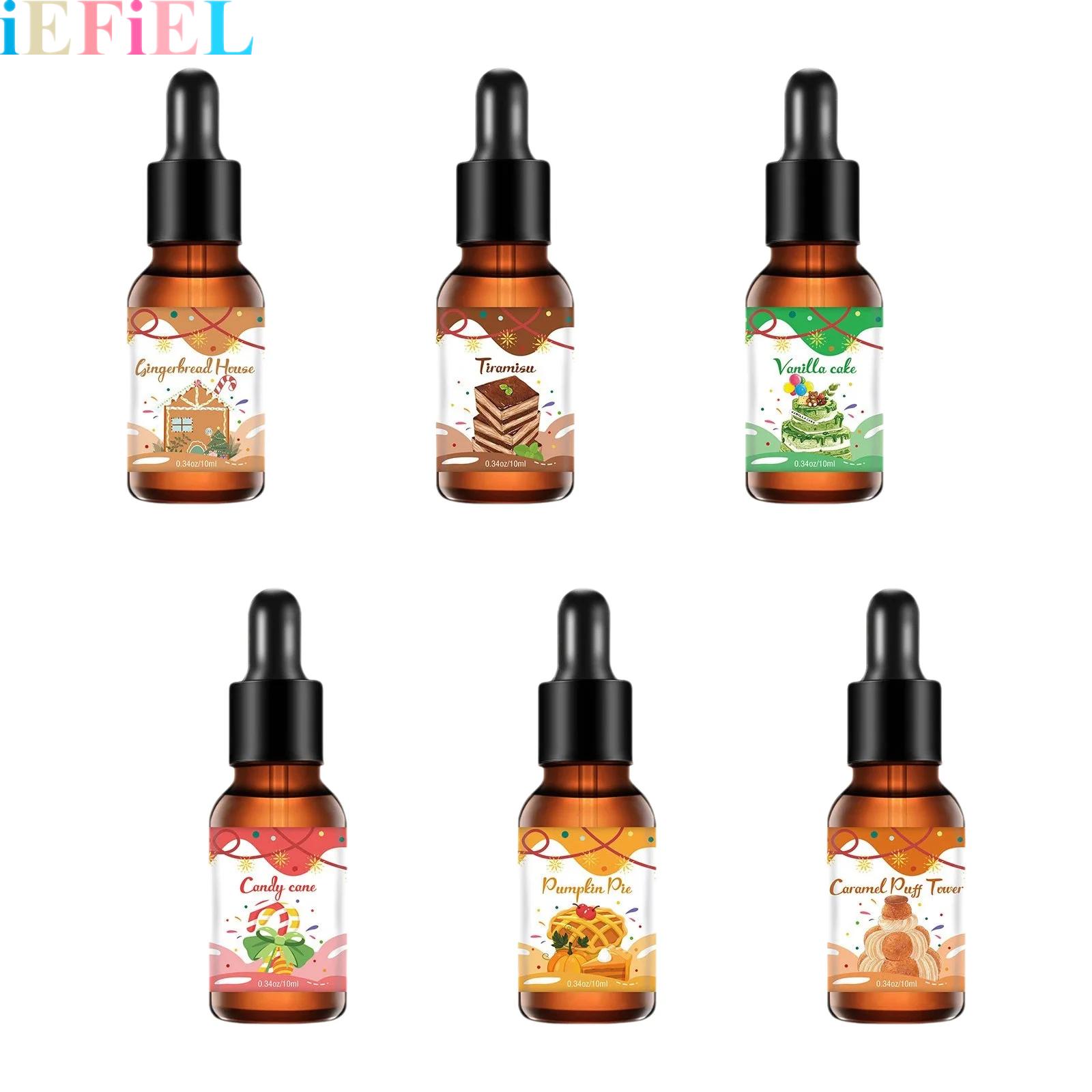 Christmas Fragrance Oil Bakery - Candle Making Fragrances recension och pris