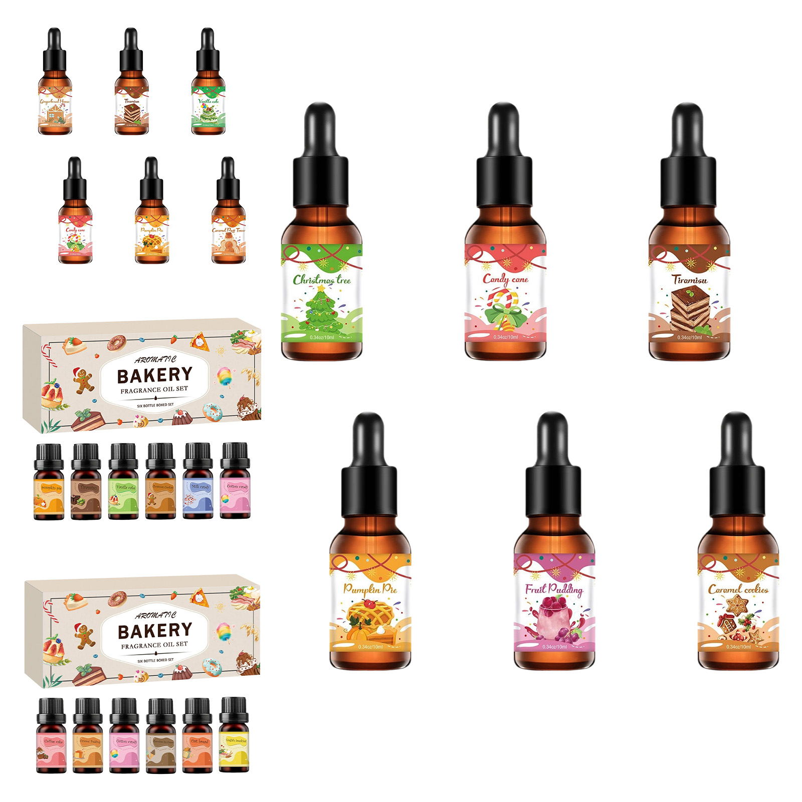 Christmas Fragrance Oil Bakery - Candle Making Fragrances recension och pris