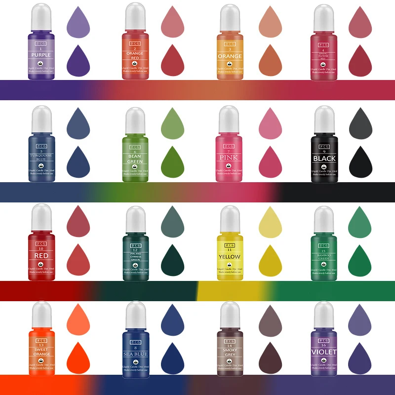 DIY Epoxy Resin Pigment Kit Ca - Candle Making Class recension och pris